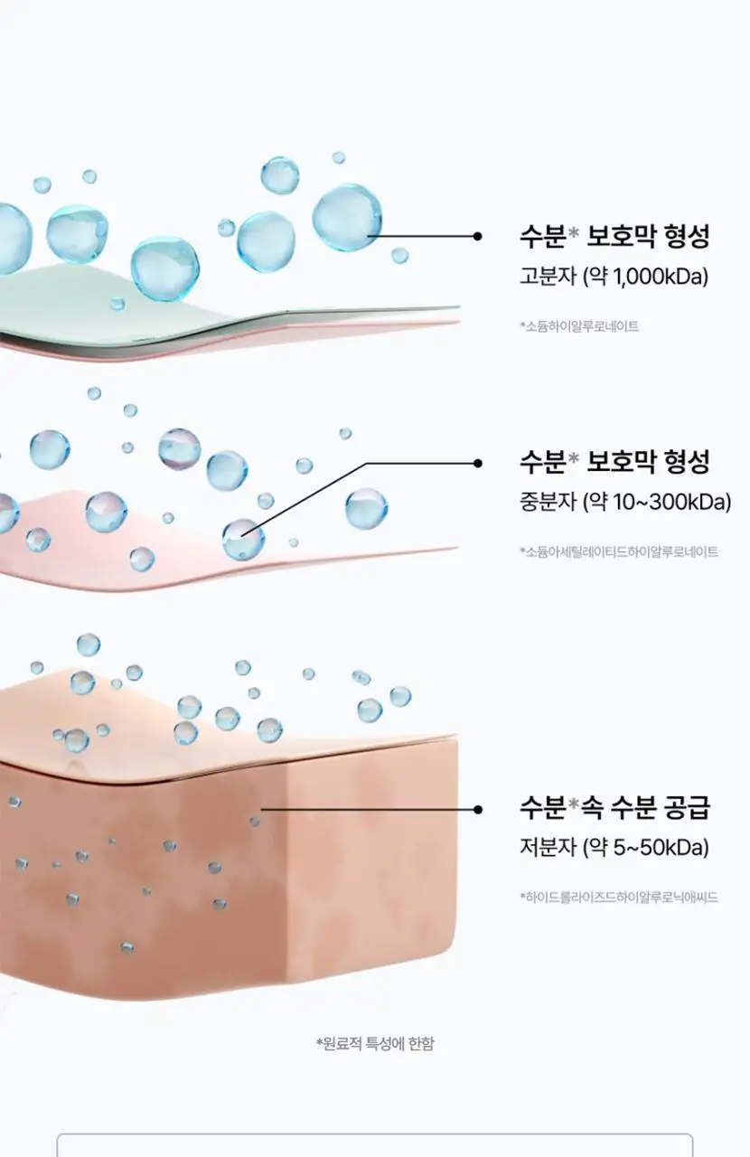[수분/진정] 셀리맥스 더 리얼 시카 카밍 앰플 마스크 1매입 상세페이지 16